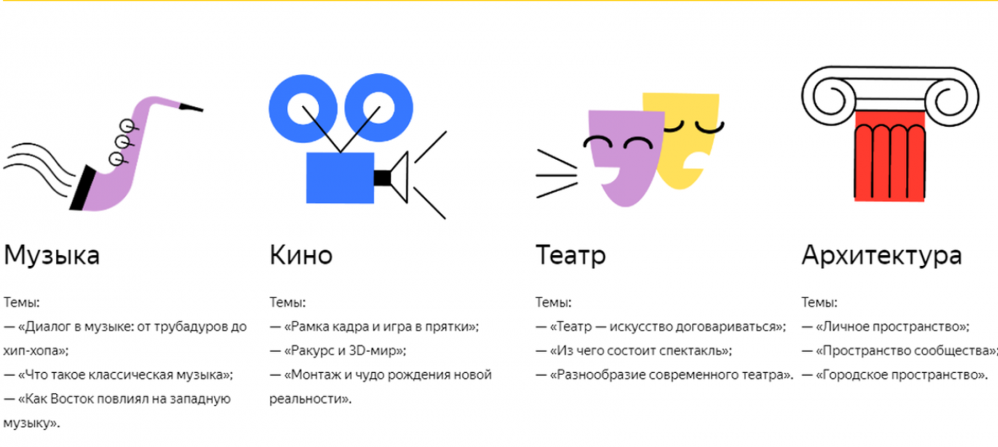 Oleg Yagov presented a “Cultural Diary” project in Moscow Oleg Yagov presented a “Cultural Diary” project in Moscow