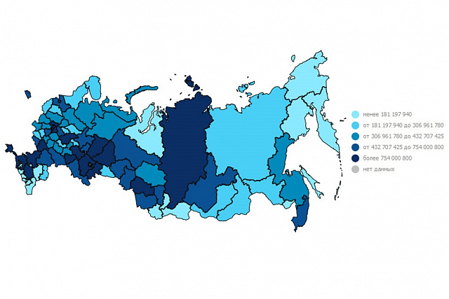 Interactive Map of Subsidies Allocation from Federal Budget to Small and Medium Businesses on RF Ministry of Finance Website