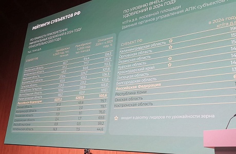 Penza Oblast Leads in Mineral Fertilizer Procurement Growth